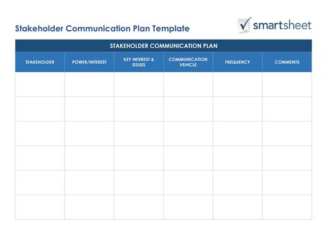 PROJECT COMMUNICATION ANALYSIS ON SMART 